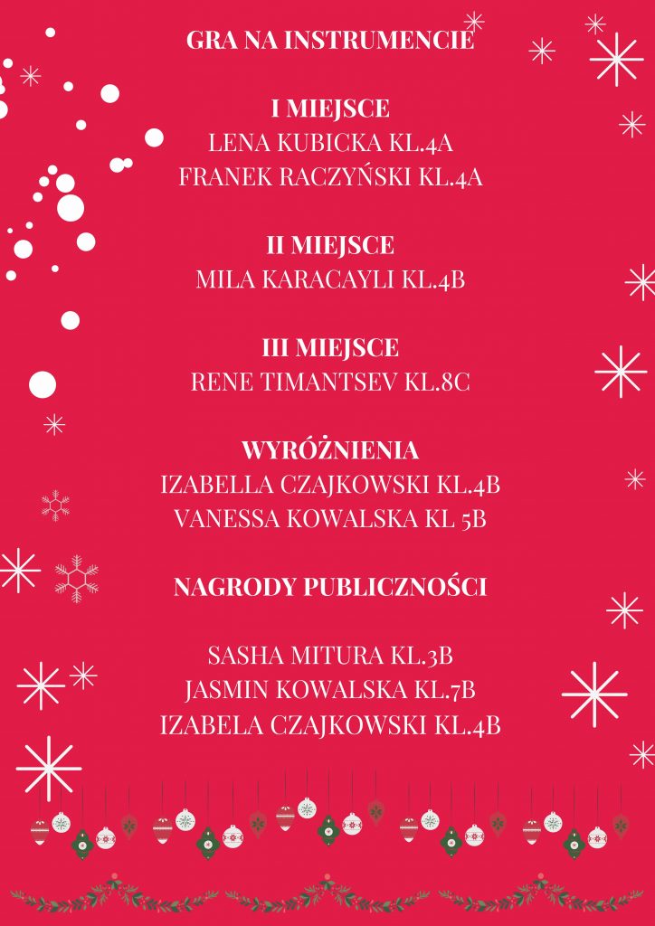 WYNIKI SZKOLNEGO KONKURSU KOLĘD I PASTORAŁEK