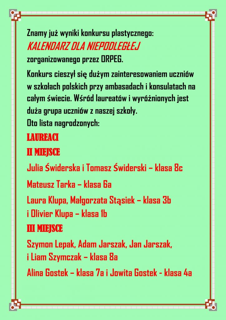 Wyniki konkursu KALENDARZ DLA NIEPODLEGŁEJ