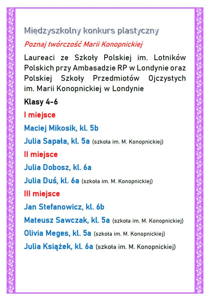 Wyniki konkursu plastycznego: Poznaj twórczość Marii Konopnickiej