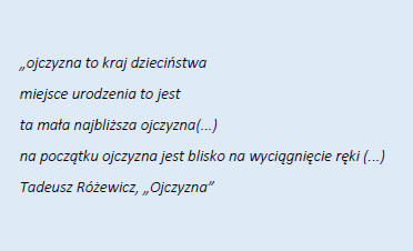 Zachęcamy do udziału w szkolnym konkursie “Moja mała Ojczyzna”!