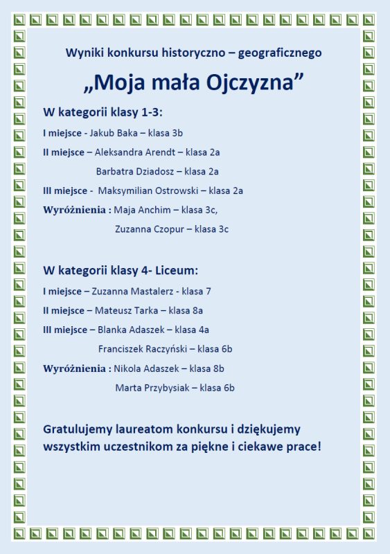 Wyniki konkursu historyczno – geograficznego „Moja mała Ojczyzna”
