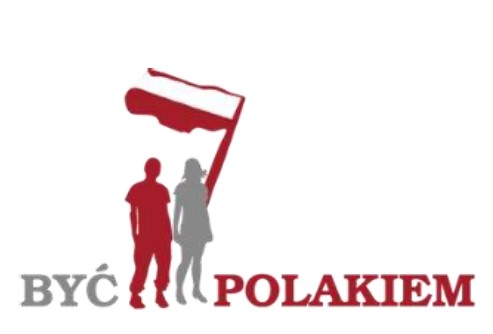 Wyniki konkursu „Być Polakiem” – edycja 2025